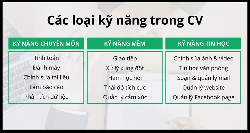 CV ngành du lịch - image 2