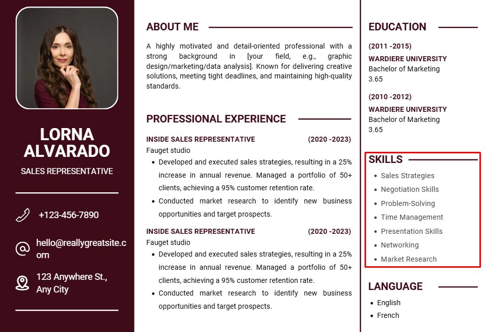 các kỹ năng trong cv - image 1