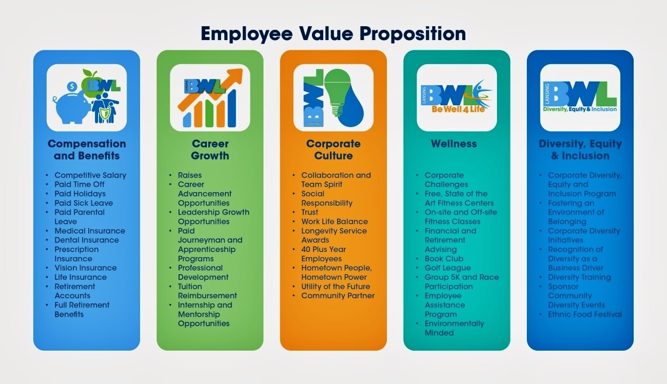 Employer Branding là gì - image 3