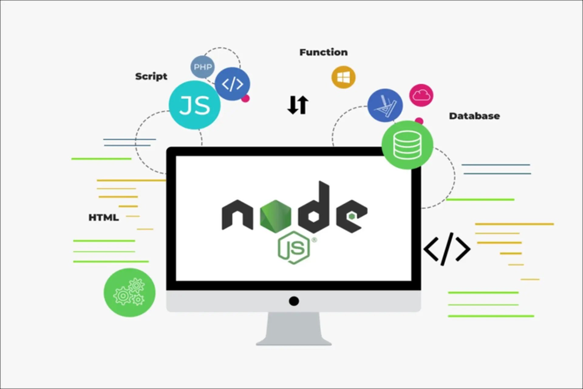 nodejs là gì - image 2